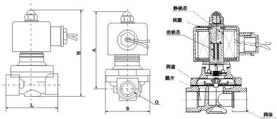 NT018_液体电磁阀_化工机械设备_泵阀类_电磁阀_产品库_中国化工仪器网