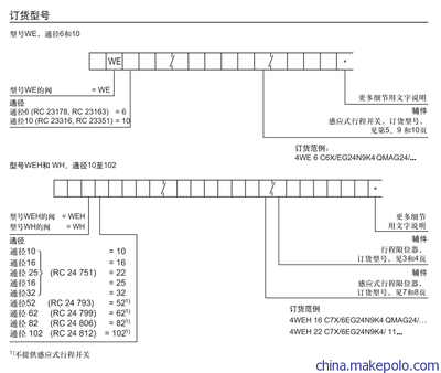 3WE6B62/EG24N9K4 - 3WE6B62/EG24N9K4厂家 - 3WE6B62/EG24N9K4价格 - 上海韦米机电设备 - 