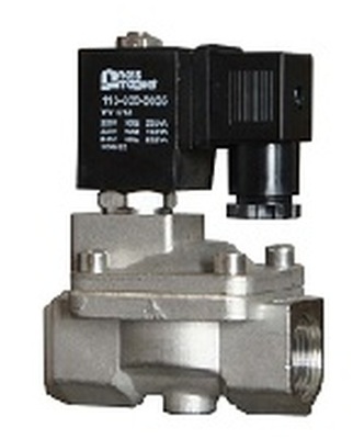 水、气用电磁阀SLP 原理、应用与选型指南