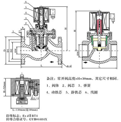 沃茨中温蒸汽电磁阀价格及特点解析