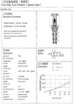 二通四通电磁阀 GDHF08-243,|电控阀|气动元件 气动阀|产品总汇|无锡市昌林自动化科技