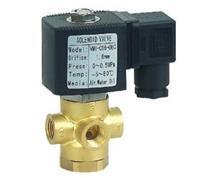 VMI电磁阀 原理、优势与工业应用深度解析